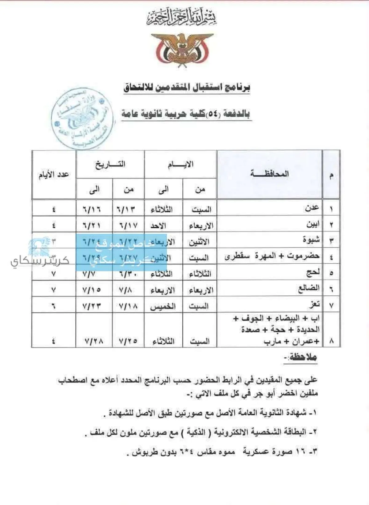 مخاوف من التغلغل الحو ثي.. استثناء صنعاء وذمار وريمة من القبول بالكلية الحربية بعدن