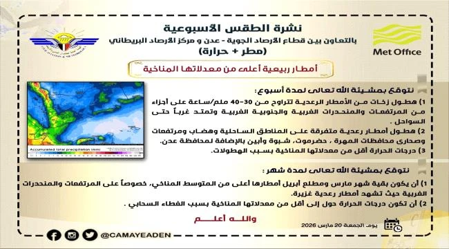 المدير التنفيذي لصندوق النظافة بعدن يوجّه برفع الجاهزية لمواجهة المنخفض الجوي