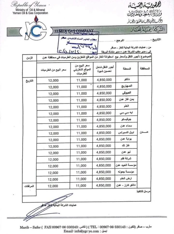 اعتماد تسعيرة جديدة لأسطوانات الغاز في عدن وتحديد سعر البيع الرسمي