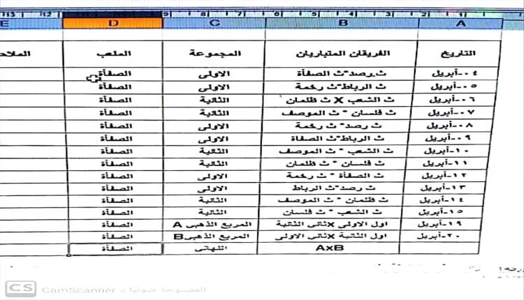 انطلاق دوري الثانويات بيافع إبريل المقبل: نافذة للمواهب الرياضية الصاعدة