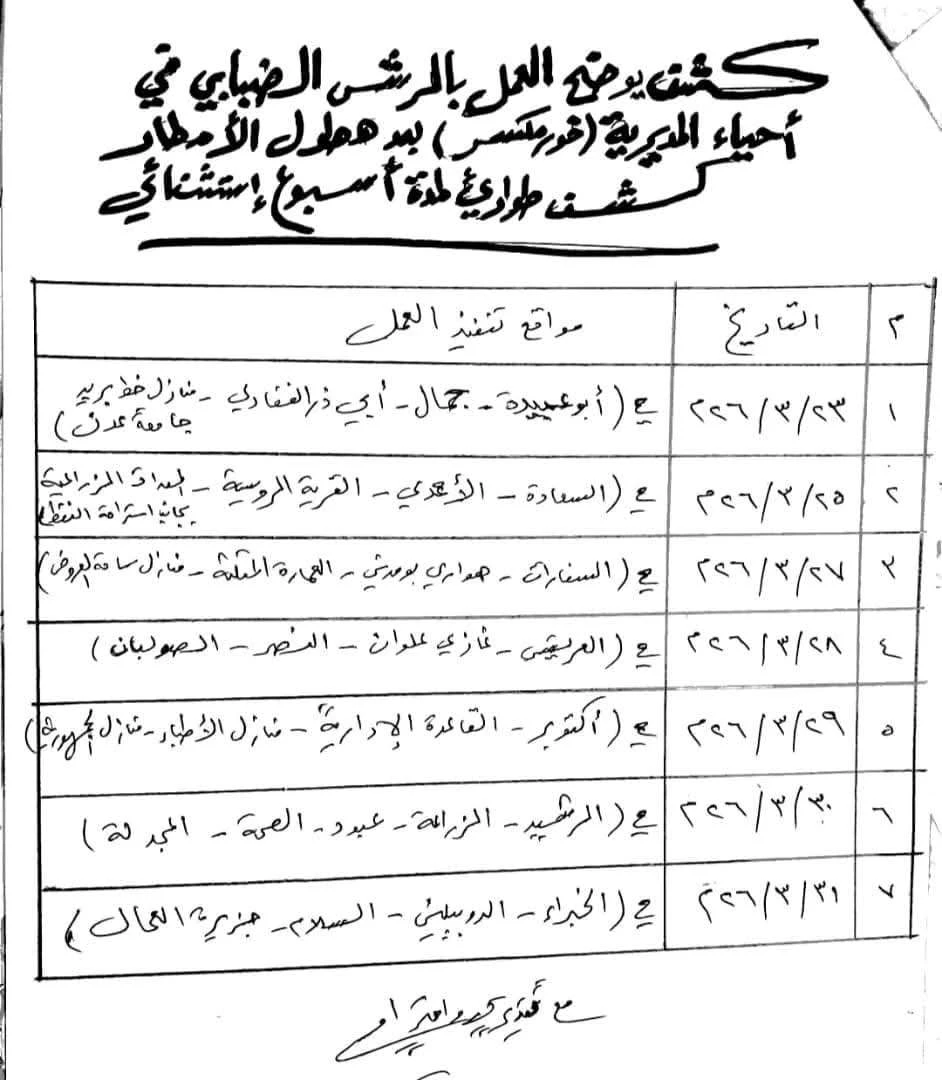حملة رش واسعة في خورمكسر تستمر أسبوعاً للحد من الحشرات