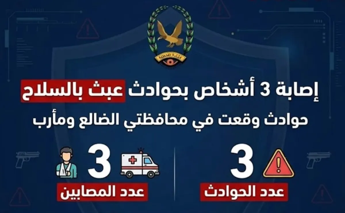 أمن الضالع ومارب يوثق إصابة 3 شبان جراء حوادث عبث بالسلاح