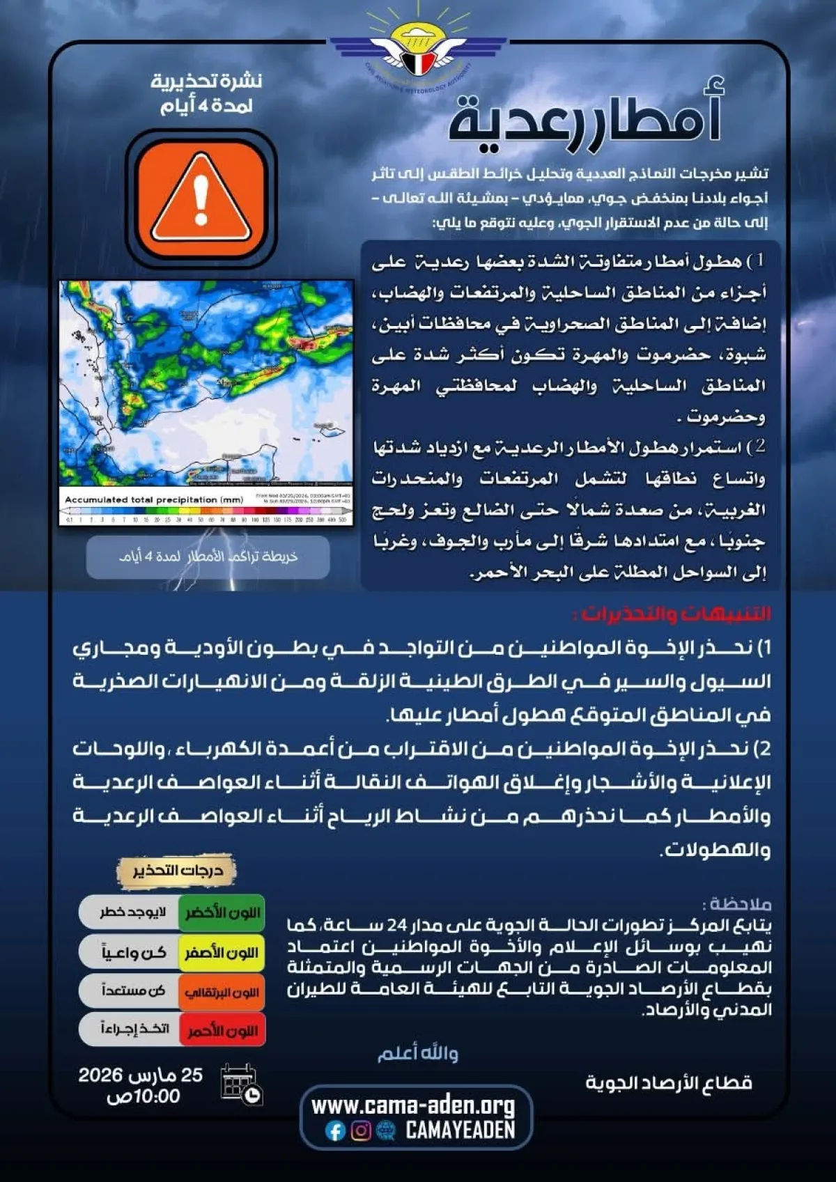 الأرصاد الجوية تؤكد تأثر بلادنا بمنخفض جوي في عدة محافظات 