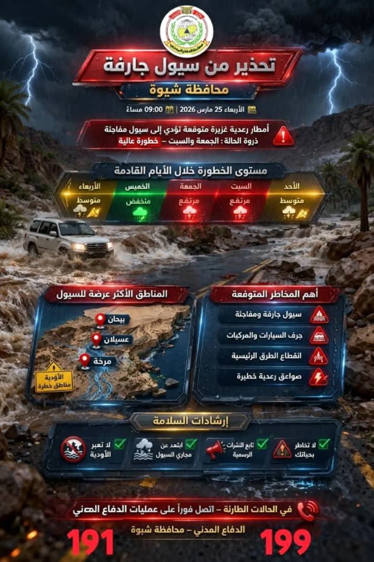 سيول رعدية تهدد شبوة.. الدفاع المدني يطلق إنذاراً عاجلاً