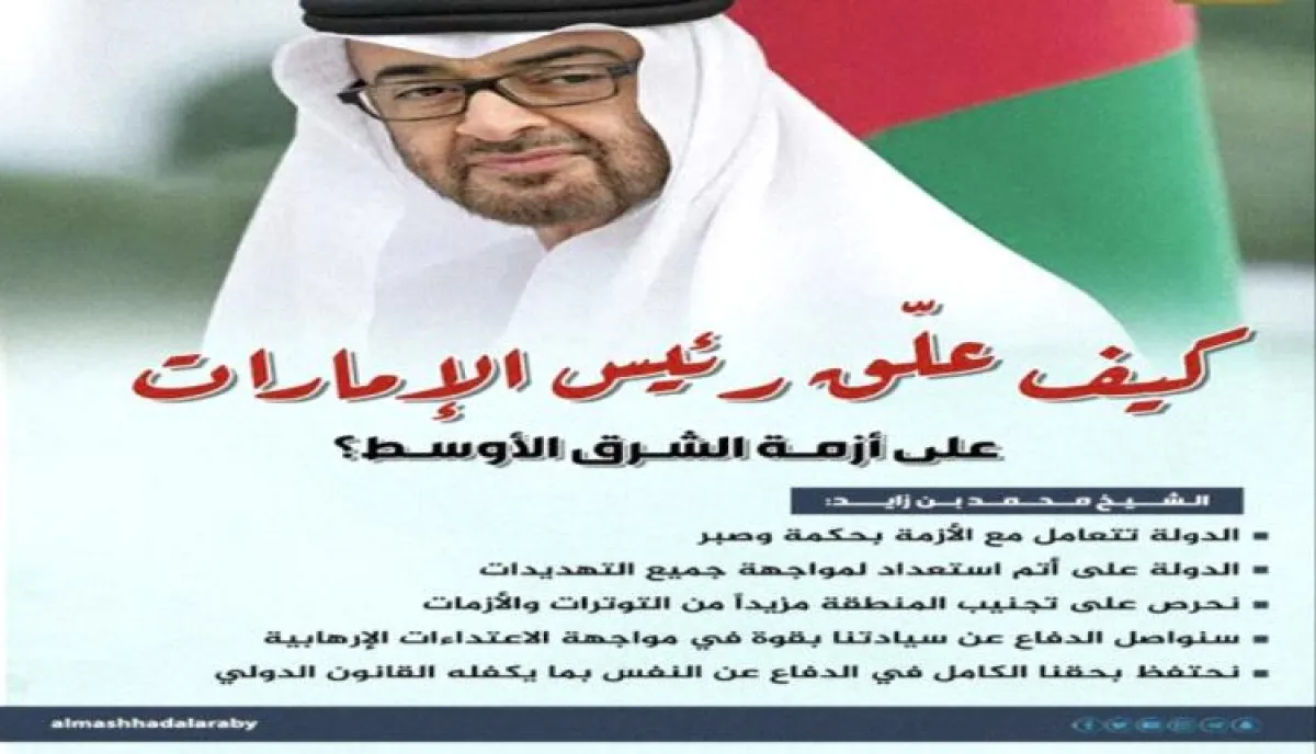 كيف علّق رئيس الإمارات على أزمة الشرق الأوسط؟ (إنفوجراف