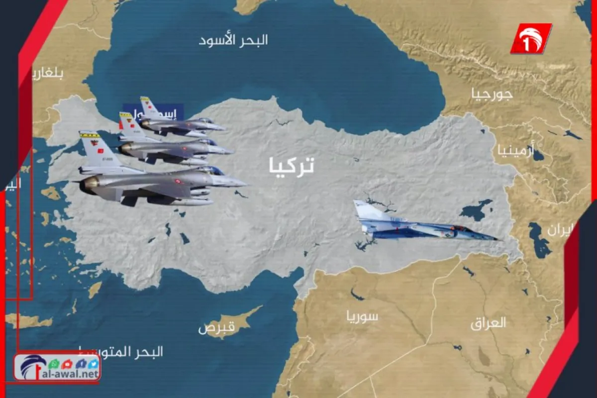 تطور خطير يمهد لحرب (عالمية ثالثة)!!..  تركيا تهدد رسمًيا بالتدخل في الحرب الإقليمية