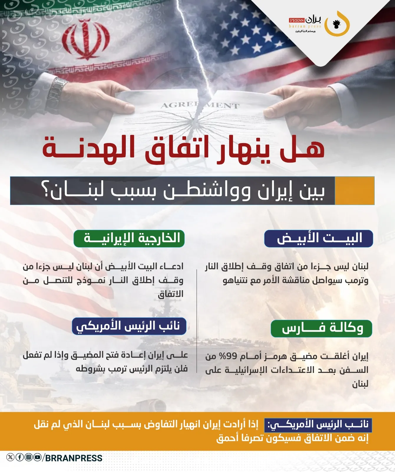 انفوجرافيك | هل ينهار اتفاق الهدنة بين إيران وواشنطن بسبب لبنان؟