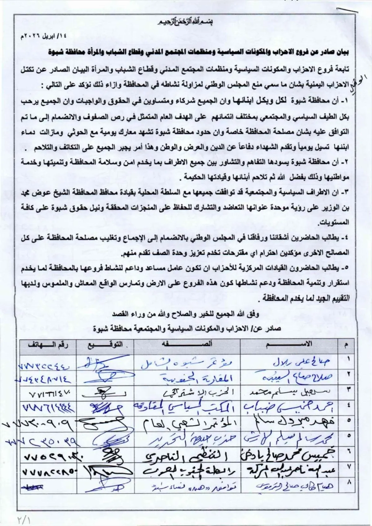 بيان موحد للأحزاب والمكونات السياسية في شبوة يؤكد التلاحم وتغليب المصلحة العامة