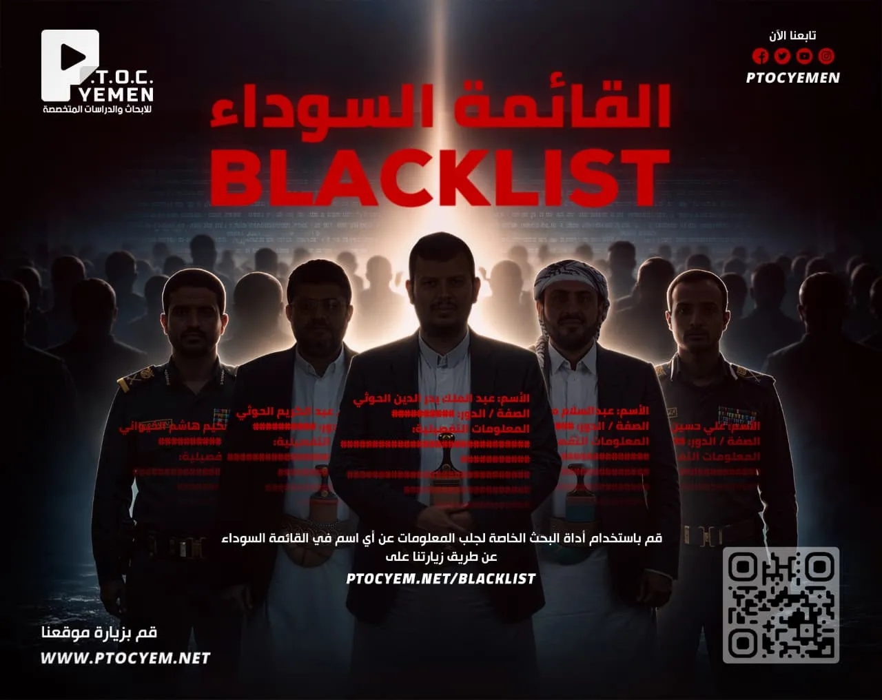 الإعلان عن إطلق المرحلة الأولى من "القائمة السوداء" لأكثر من 2000 اسم مرتبطين بالحوثيين