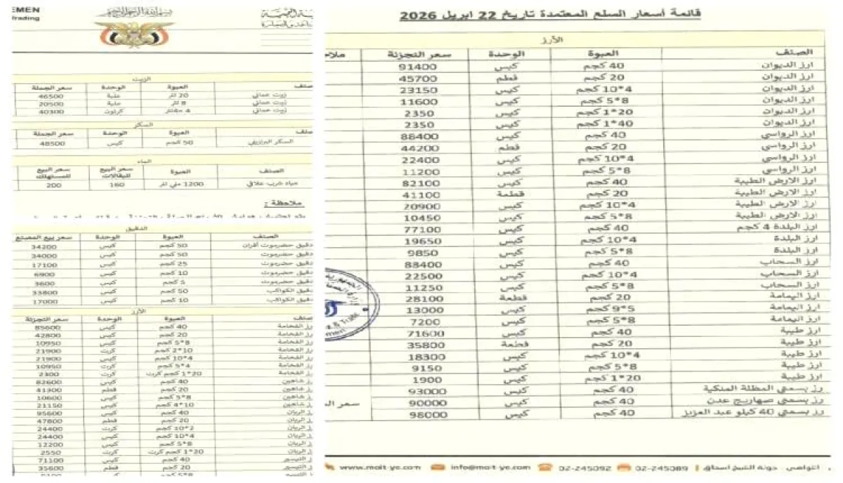 حملة رقابية مشددة في عدن لضبط الأسعار واعتماد قوائم رسمية للسلع الأساسية