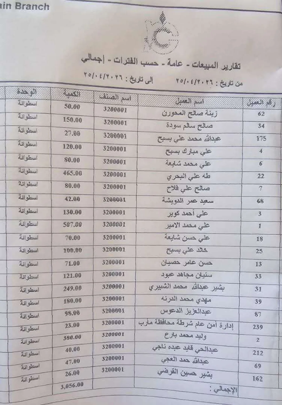 إستمرار أزمة الغاز في مأرب رغم وصول شحنات جديدة عبر الوكلاء