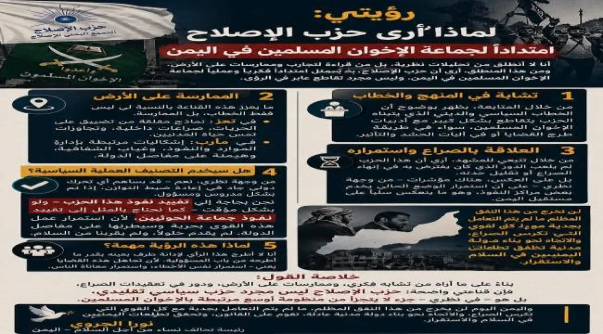 لماذا أرى حزب الإصلاح امتدادا لجماعة الإخوان المسلمين في اليمن؟