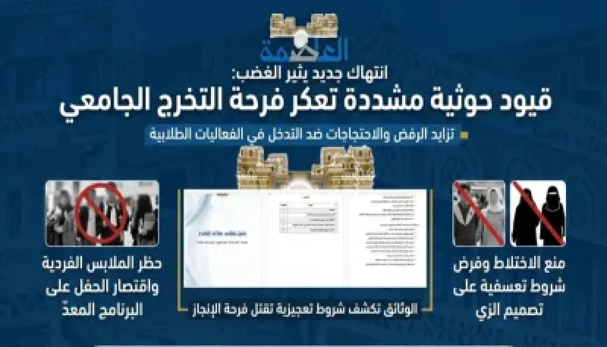 قيود حوثية مشددة تعكر فرحة التخرج الجامعي