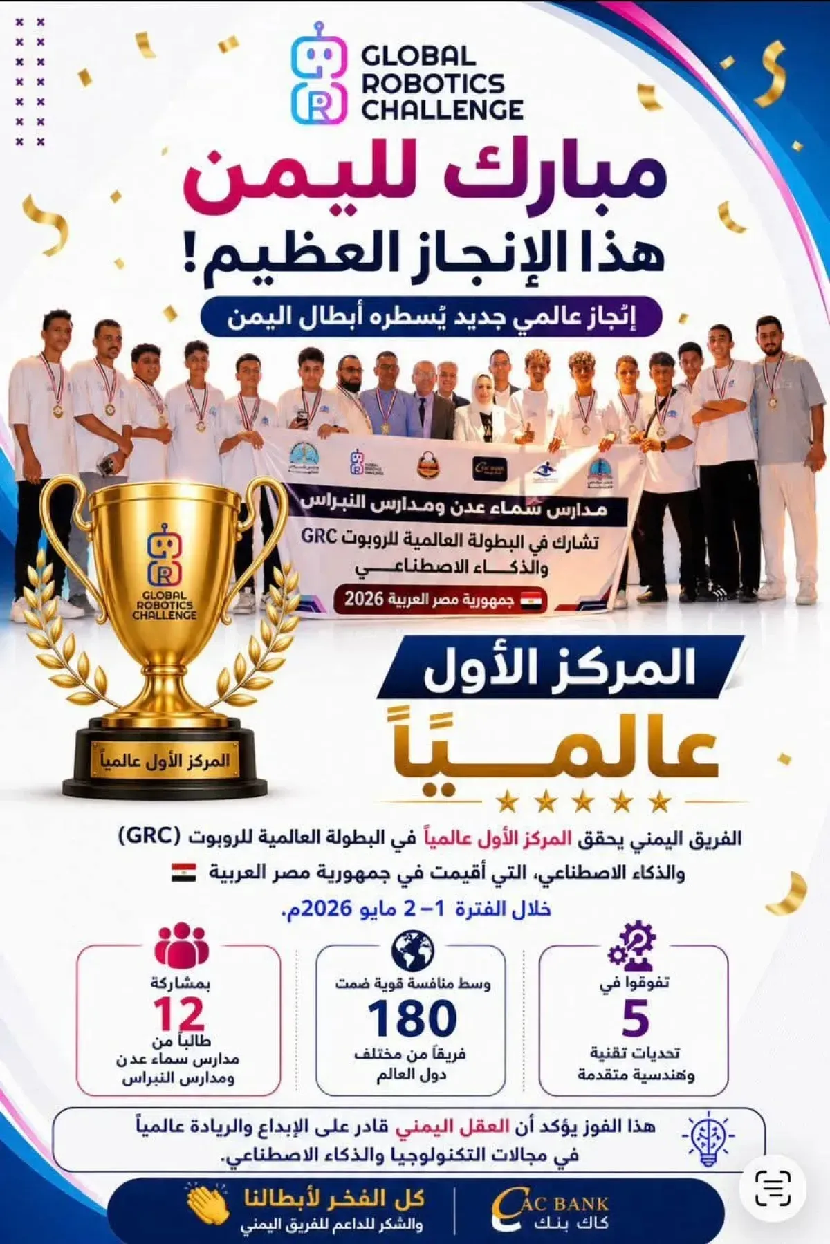 طلاب يمنيون يحققون المركز الأول عالمياً في بطولة الروبوت والذكاء الاصطناعي بمصر