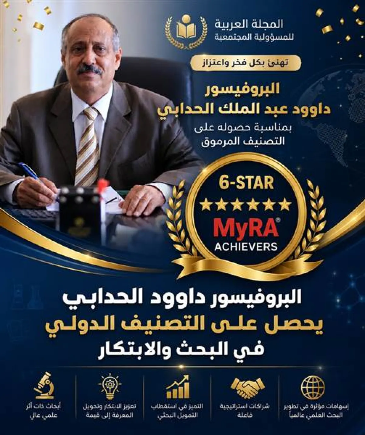 المجلة العربية للمسؤولية المجتمعية تهنئ البروفيسور داوود الحدابي لحصوله على التصنيف الدولي في البحث والإبتكار