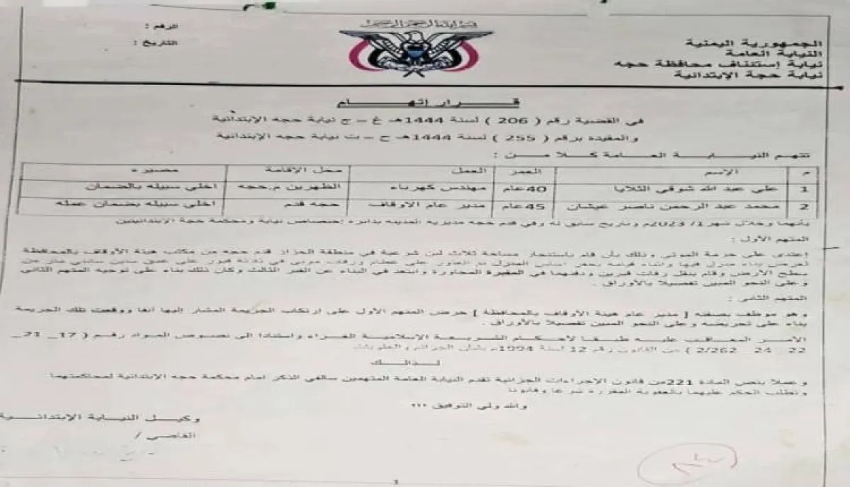 اتهامات رسمية لقيادي حوثي بنبش القبور وتحويل المقابر إلى مشاريع استثمارية بحجة