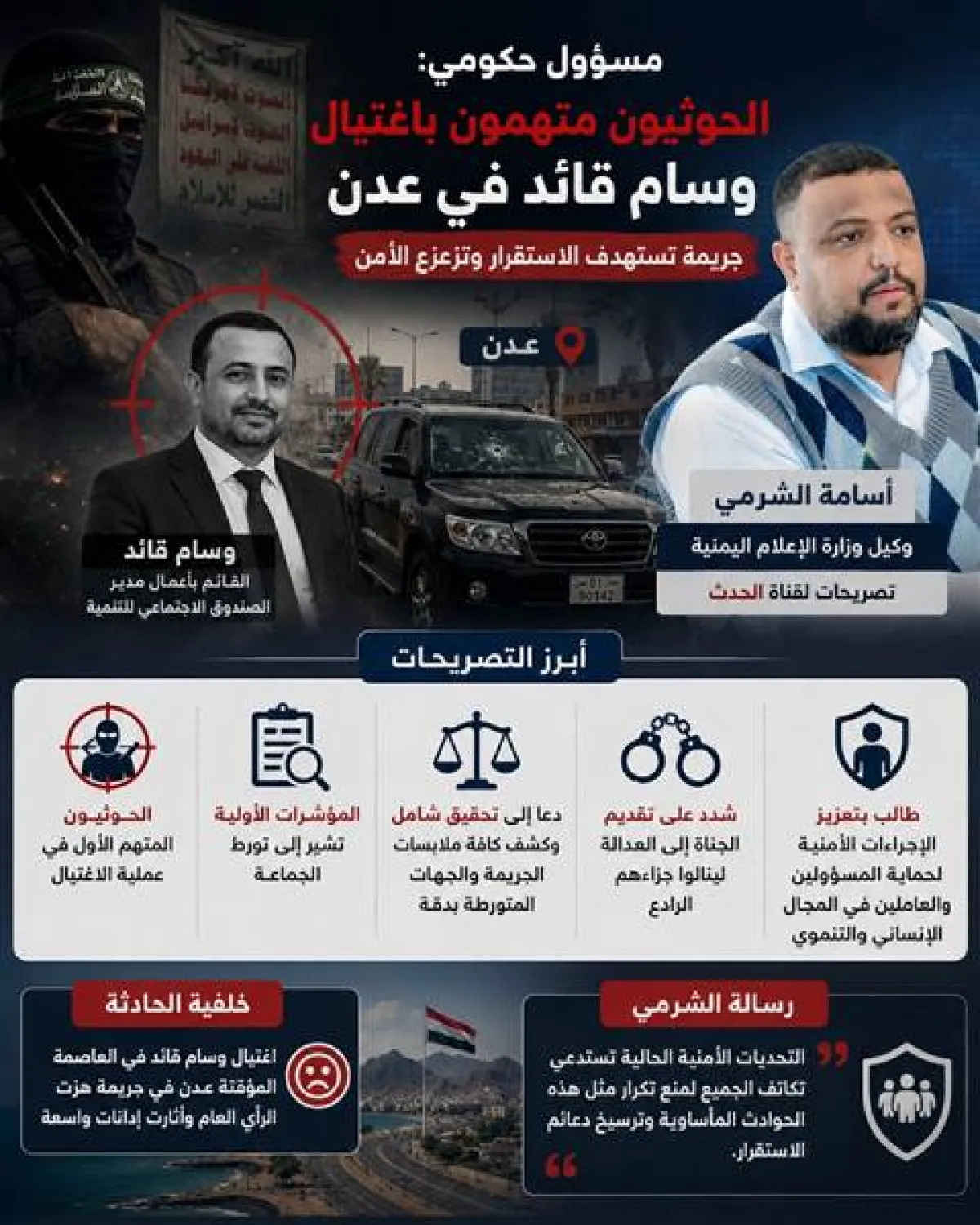 مسؤول حكومي يتهم الحوثيين باغتيال وسام قائد في عدن ويدعو لتحقيق عاجل