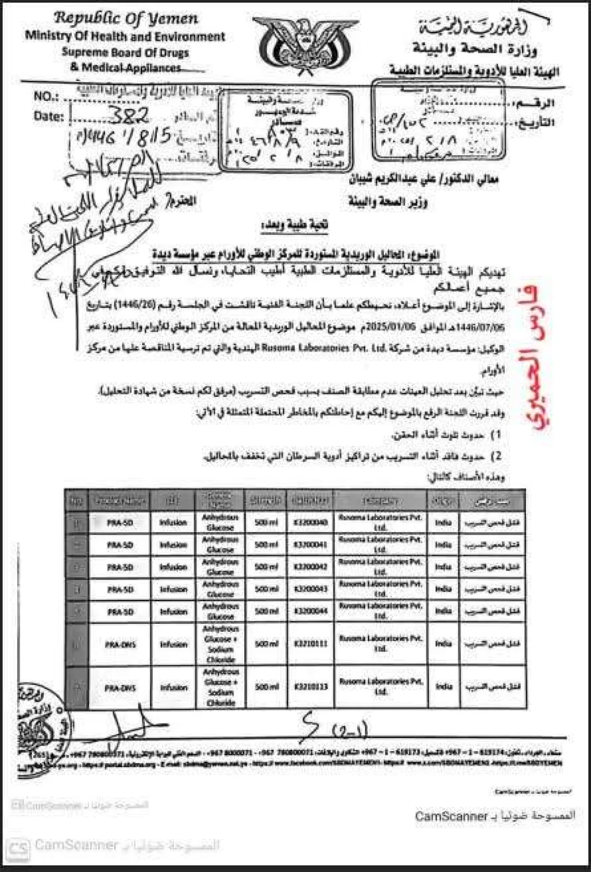 صدمة مدوية .. ‏سموم في طريقها إلى صنعاء(تفاصيل مخيفة)