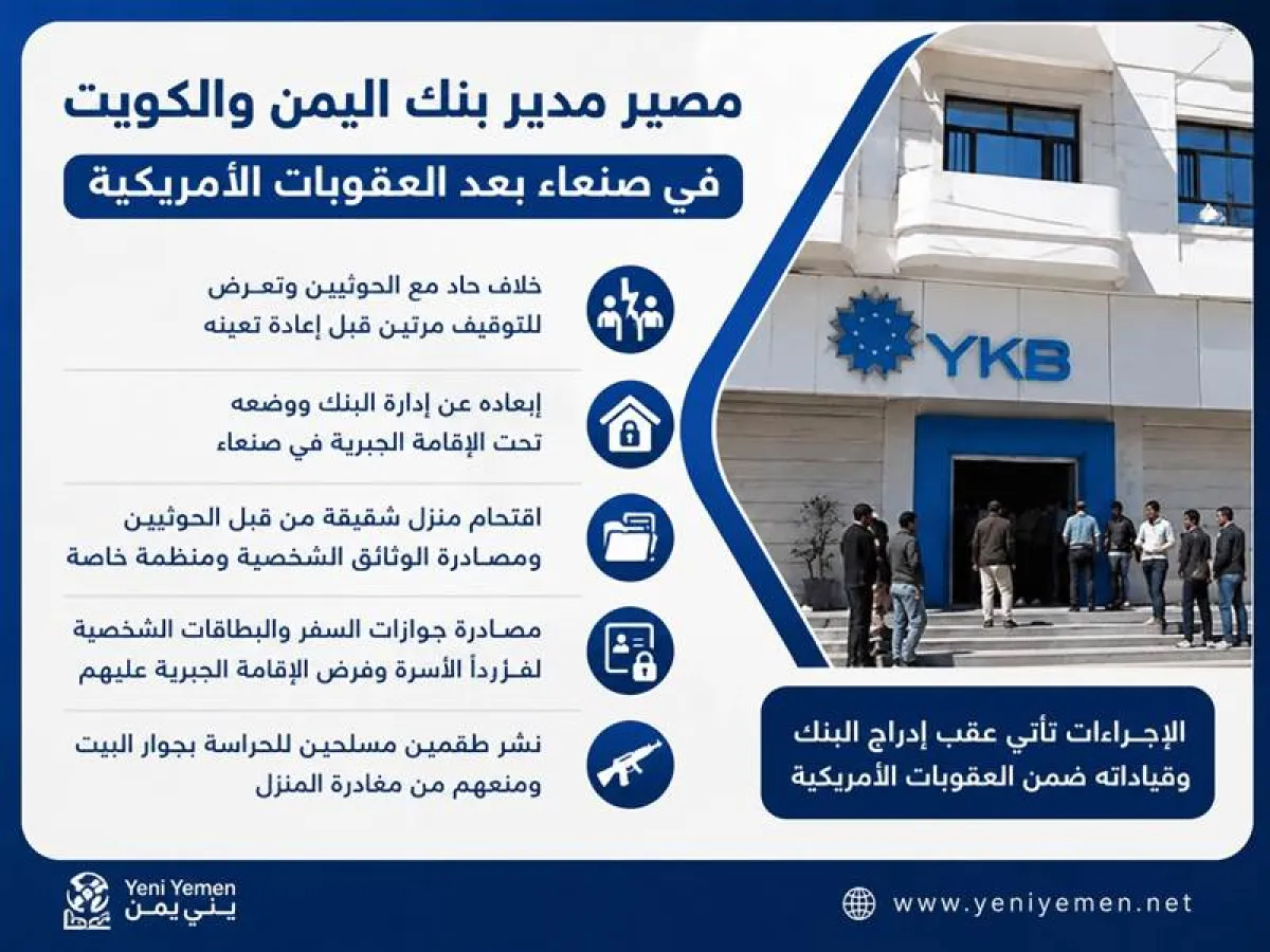 مصادر تكشف تفاصيل مصير مدير بنك اليمن والكويت في صنعاء بعد العقوبات الأمريكية وخلافه مع ميليشيات الحوثي