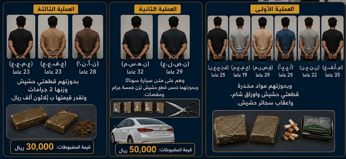 اليمن.. ضبط 11 متهما متلبسا بحيازة وتعاطي المخدرات في 3 عمليات منفصلة في عدن
