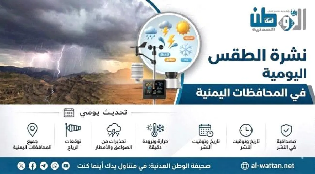 توقعات الطقس نهاراً وليلاً بالسواحل والصحاري والمرتفعات الجبلية في اليمن