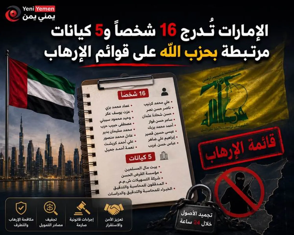 الإمارات تُدرج 16 شخصاً و5 كيانات مرتبطة بحزب الله على قوائم الإرهاب ( الأسماء )