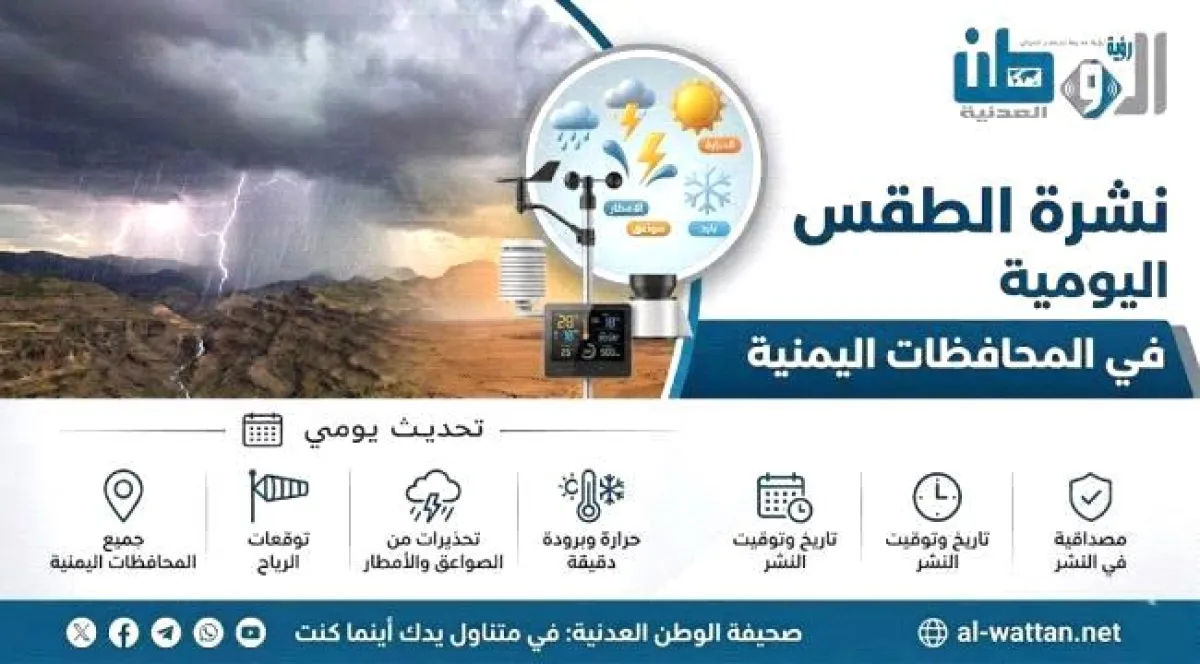 الأرصاد تتوقّع طقساً شديد الحرارة وأمطاراً في أجزاء من السواحل والمرتفعات الجبلية في اليمن