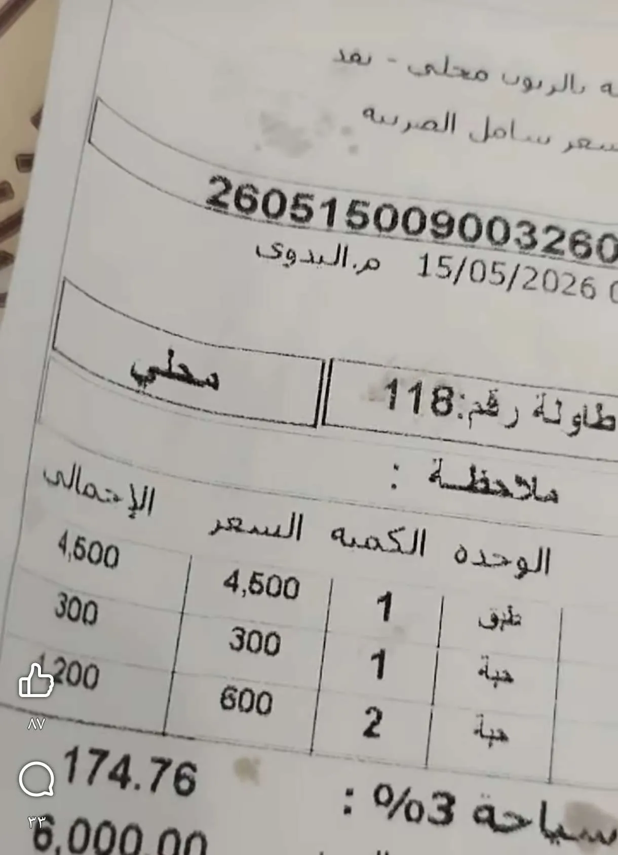 ارتفاع اسعار الوجبات في المطاعم بعدن
