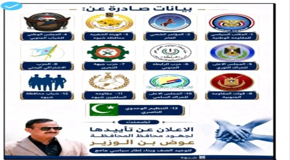 اصطفاف شبواني واسع خلف قيادة السلطة المحلية لحماية الاستقرار ودعم مسار التنمية وتعزيز وحدة الصف