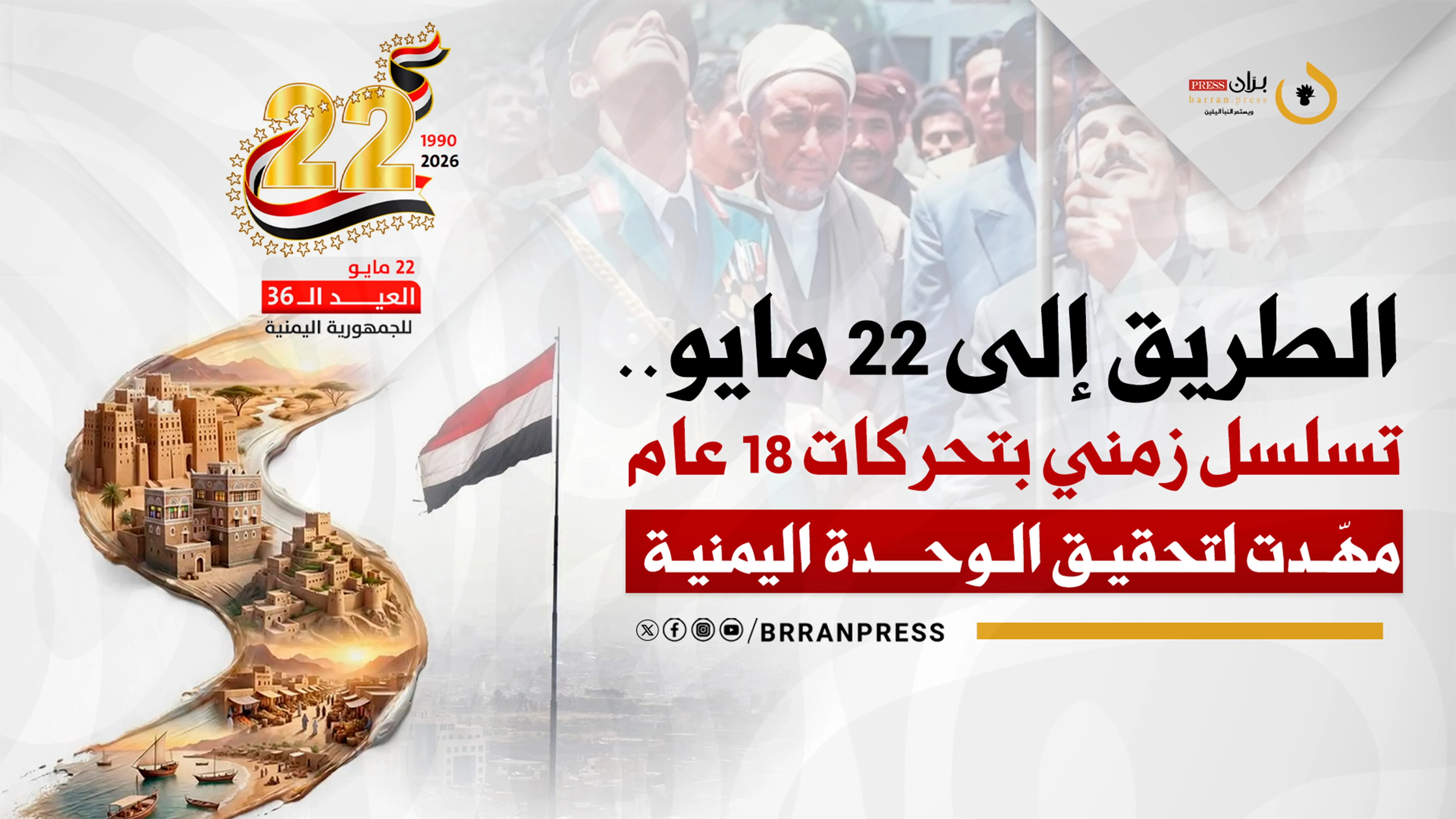 فيديو جرافيك | الطريق إلى 22 مايو.. تسلسل زمني بتحركات 18 عام مهدت لتحقيق الوحدة اليمنية