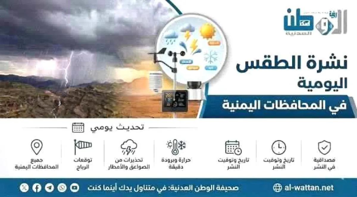 توقعات الطقس نهاراً وليلاً بالسواحل والصحاري والمرتفعات الجبلية باليمن
