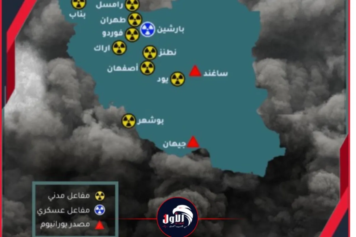 ​نيويورك تايمز تسرب أخطر  بنود (الاتفاق)!.. إيران توافق على التخلي عن اليورانيوم المخصب