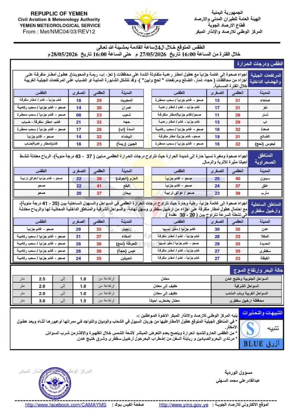 تحذيرات جوية مرتقبة تشمل عدة محافظات يمنية