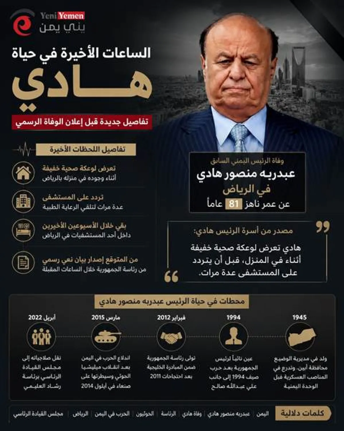 الساعات الأخيرة في حياة هادي.. تفاصيل جديدة قبل إعلان الوفاة الرسمي
