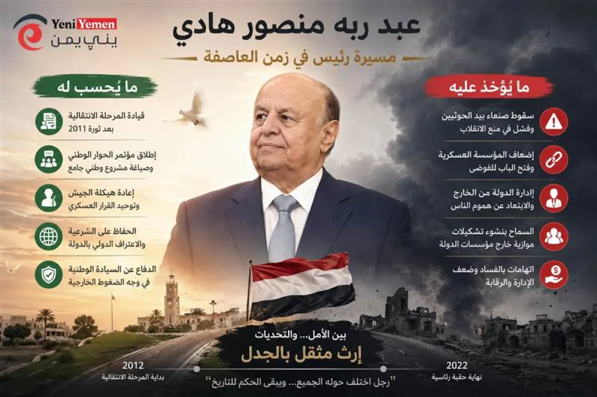 عبدربه منصور هادي.. قراءة تحليلية في مسيرة رئيس حكم اليمن في زمن الانهيار ماله وما عليه ؟