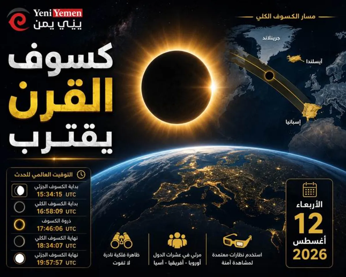 كسوف شمسي كلي نادر يترقبه العالم في أغسطس 2026.. أوروبا على موعد مع واحدة من أروع الظواهر الفلكية