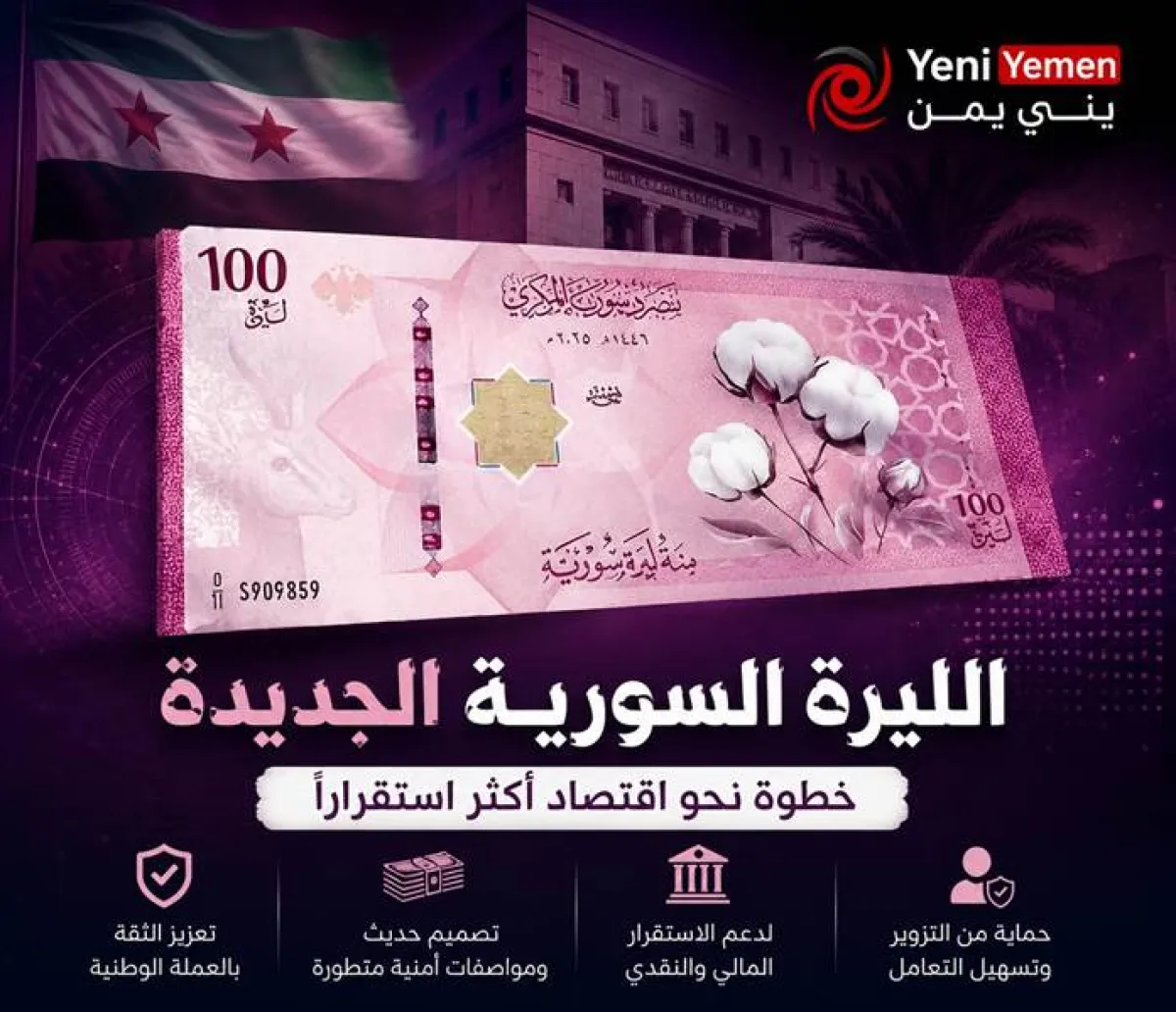 سوريا تمدد مهلة استبدال العملة القديمة بعد إنجاز أكثر من 63% من العملية