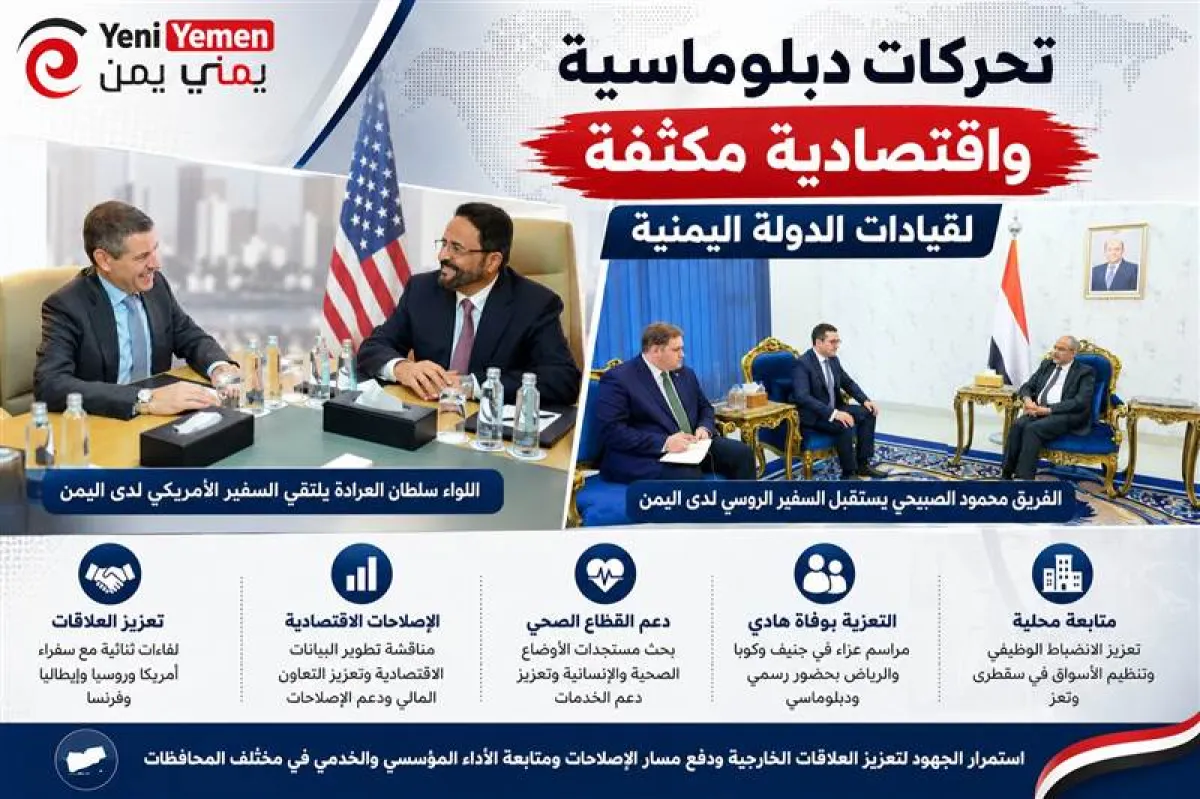 تحركات دبلوماسية واقتصادية مكثفة لقيادات الدولة اليمنية.. لقاءات دولية وإصلاحات داخلية في عدة محافظات