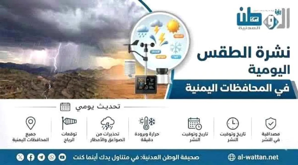توقعات الطقس نهاراً وليلاً بالسواحل والصحاري والمرتفعات الجبلية باليمن