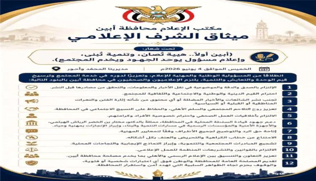 إعلاميو أحور والمحفد يتبنون ميثاقاً مهنياً موحداً لدعم التنمية والاستقرار في أبين