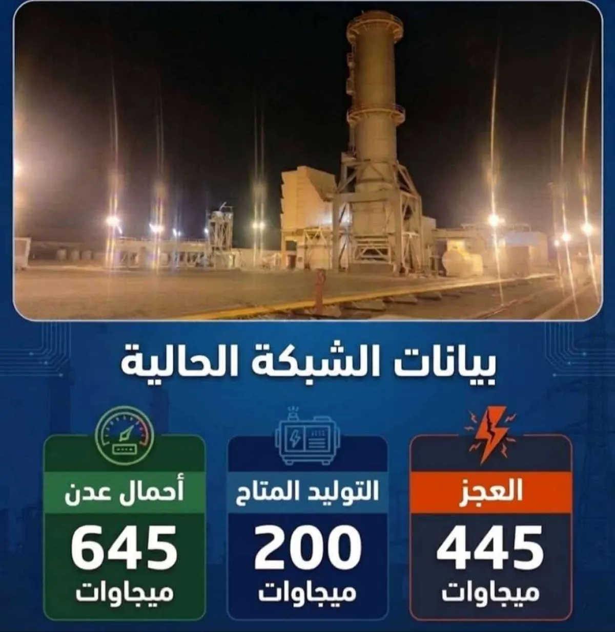 تحديث جديد بخصوص ساعات تشغيل الكهرباء خلال ساعات الليل في عدن
