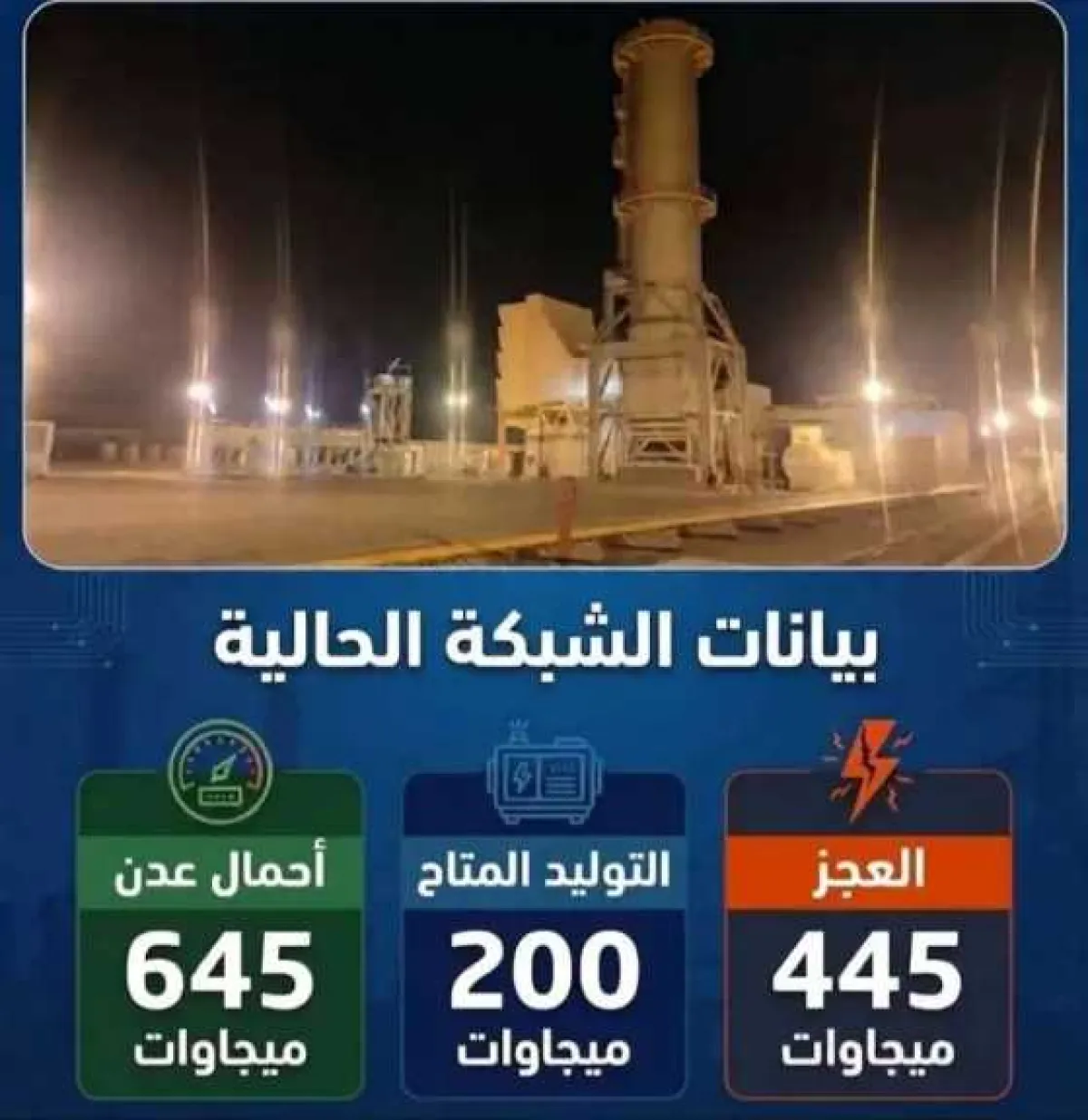 جدول كهرباء عدن الليلي.. 7 ساعات ونصف ظلام مقابل ساعتين نور فقط
