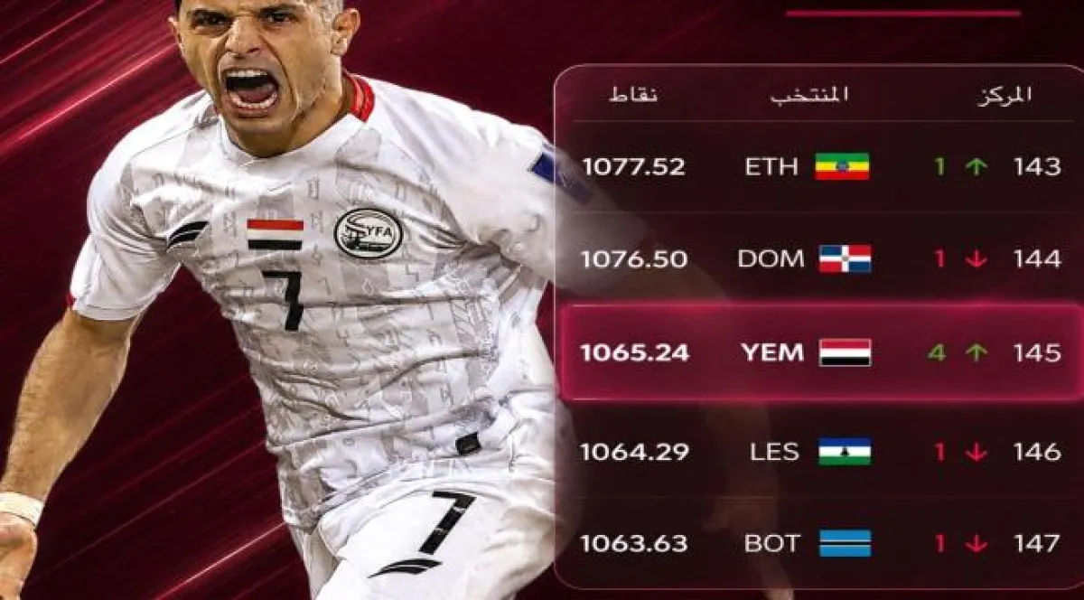 قفزة جديدة لمنتخب اليمن في التصنيف العالمي