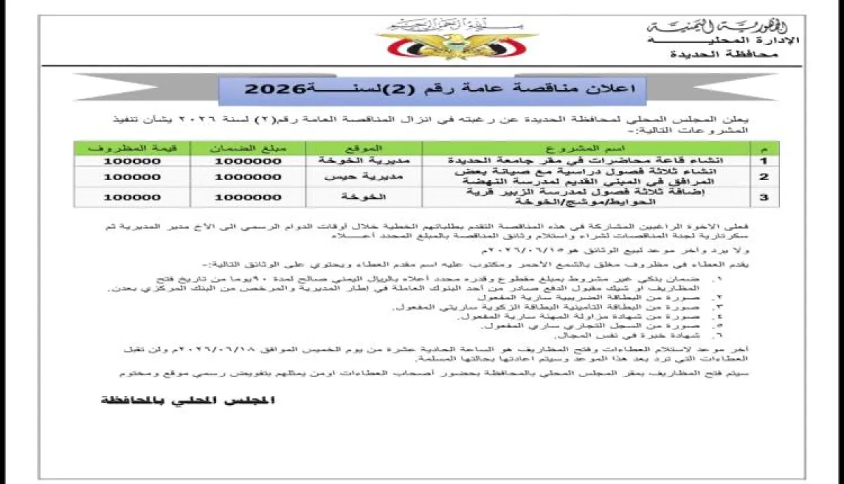 الحديدة تعلن مناقصة عامة لتشييد ثلاثة مشاريع تعليمية وتنموية في الخوخة وحيس